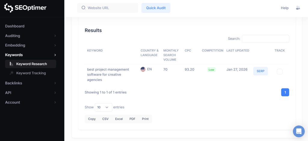 How To Do SEO as a Solo Founder