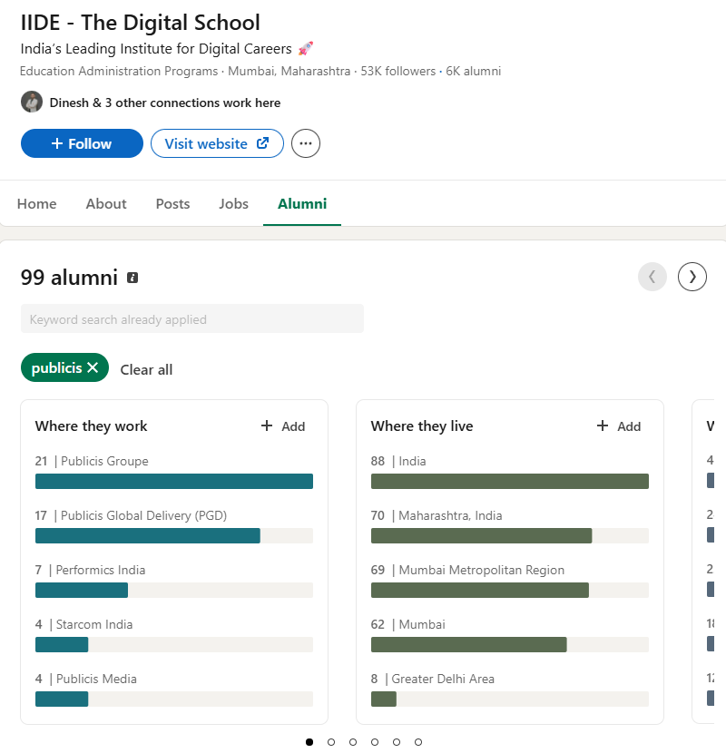 LinkedIn search showing 38 IIDE alumni working at Publicis