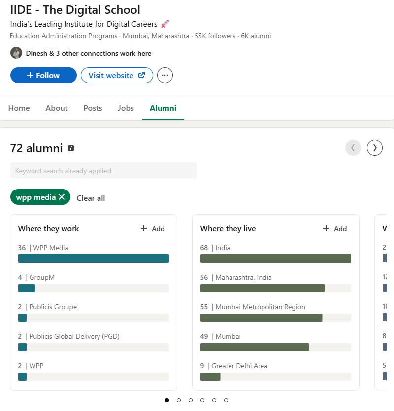 LinkedIn search showing IIDE alumni working at WPP Media