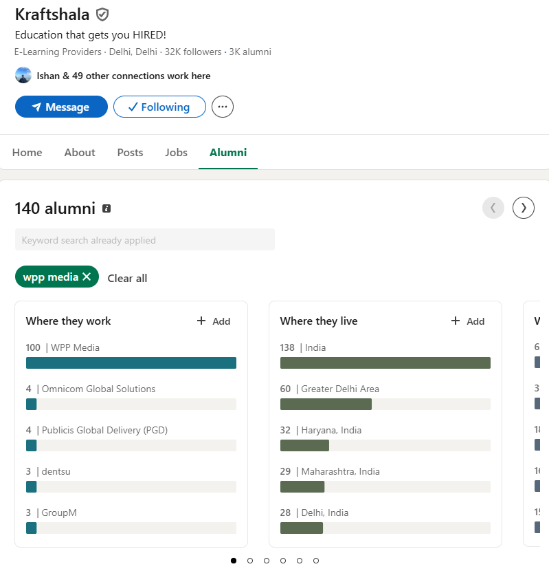 LinkedIn search showing 100+ Kraftshala alumni working at WPP Media